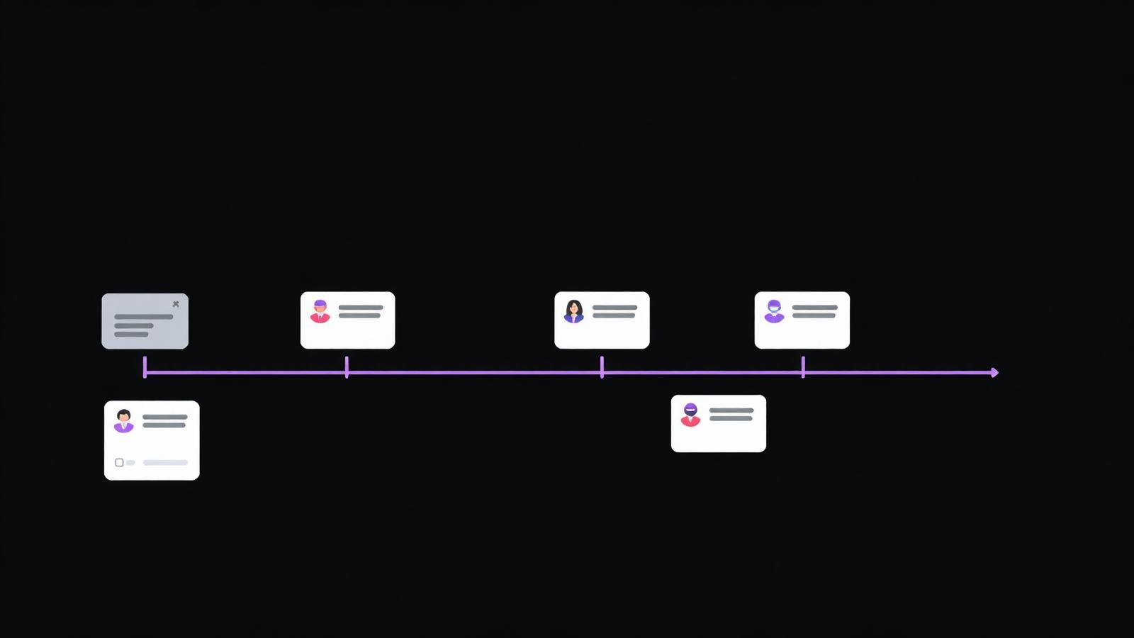 What Is a CRM? A Complete Guide to Customer Relationship Management